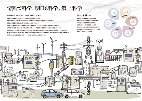 第一科学 会社案内
