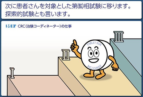 国立国際医療センター 治験アニメーション