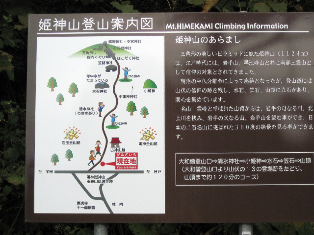 登山口にある案内図